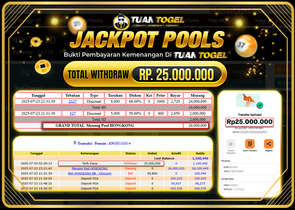 TUANTOGEL JACKPOT TOGEL HONGKONG Rp25.000.000, - LUNAS